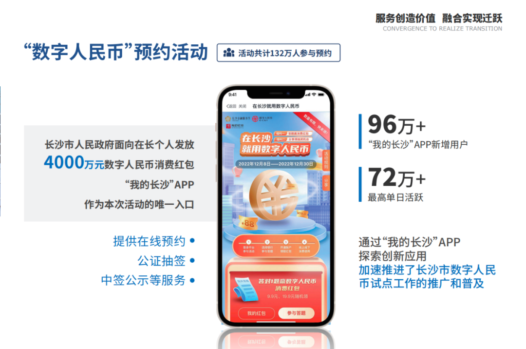 【融媒新品牌】長沙廣電“我的長沙”：服務創(chuàng)造價值 融合實現遷躍