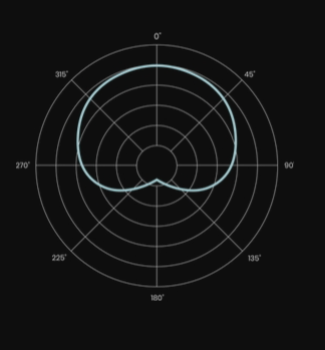 Lauten Audio LA-320 V2：獨(dú)立音樂人有他就夠，萬能且質(zhì)感爆表的電子管麥克風(fēng)