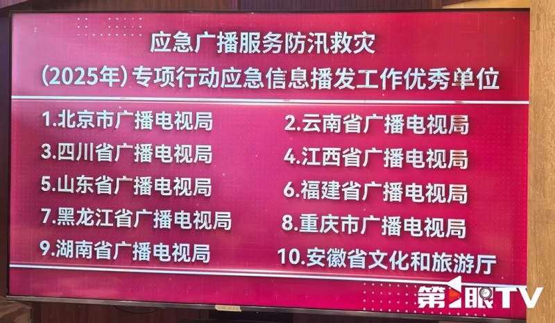 重慶應(yīng)急廣播已實(shí)現(xiàn)區(qū)縣級(jí)以上平臺(tái)建設(shè)100%覆蓋