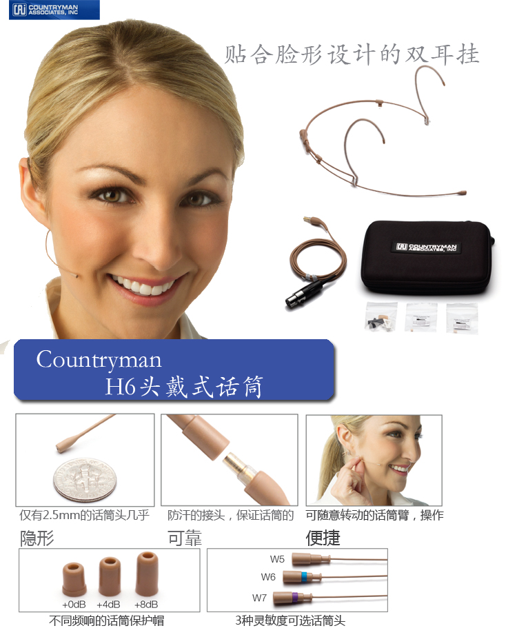 Countryman H6OW6LSM 話(huà)筒頭